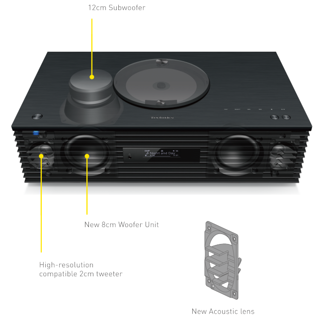 Technics SC-C70MK2EGS ast 1262188.png.pub .thumb .644.644