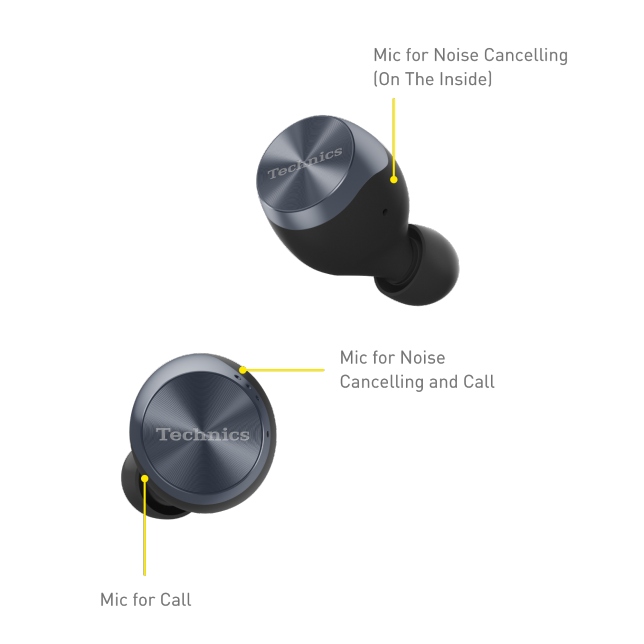 Technics EAH-AZ70WE-K ast 1262142.png.pub .thumb .644.644