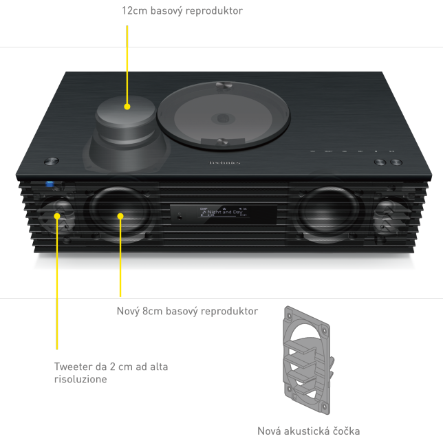 Technics SC-C70EG-S ast 1262514.png.pub .thumb .644.644