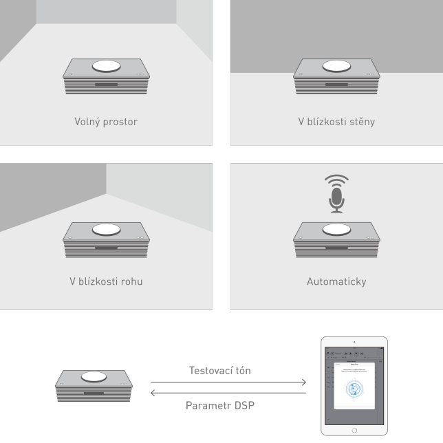 Technics SC-C70EG-S ast 1262528.png.pub .thumb .644.644