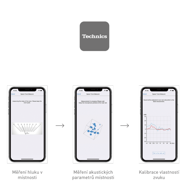 Technics SC-C70EG-S ast 1262543.png.pub .thumb .644.644
